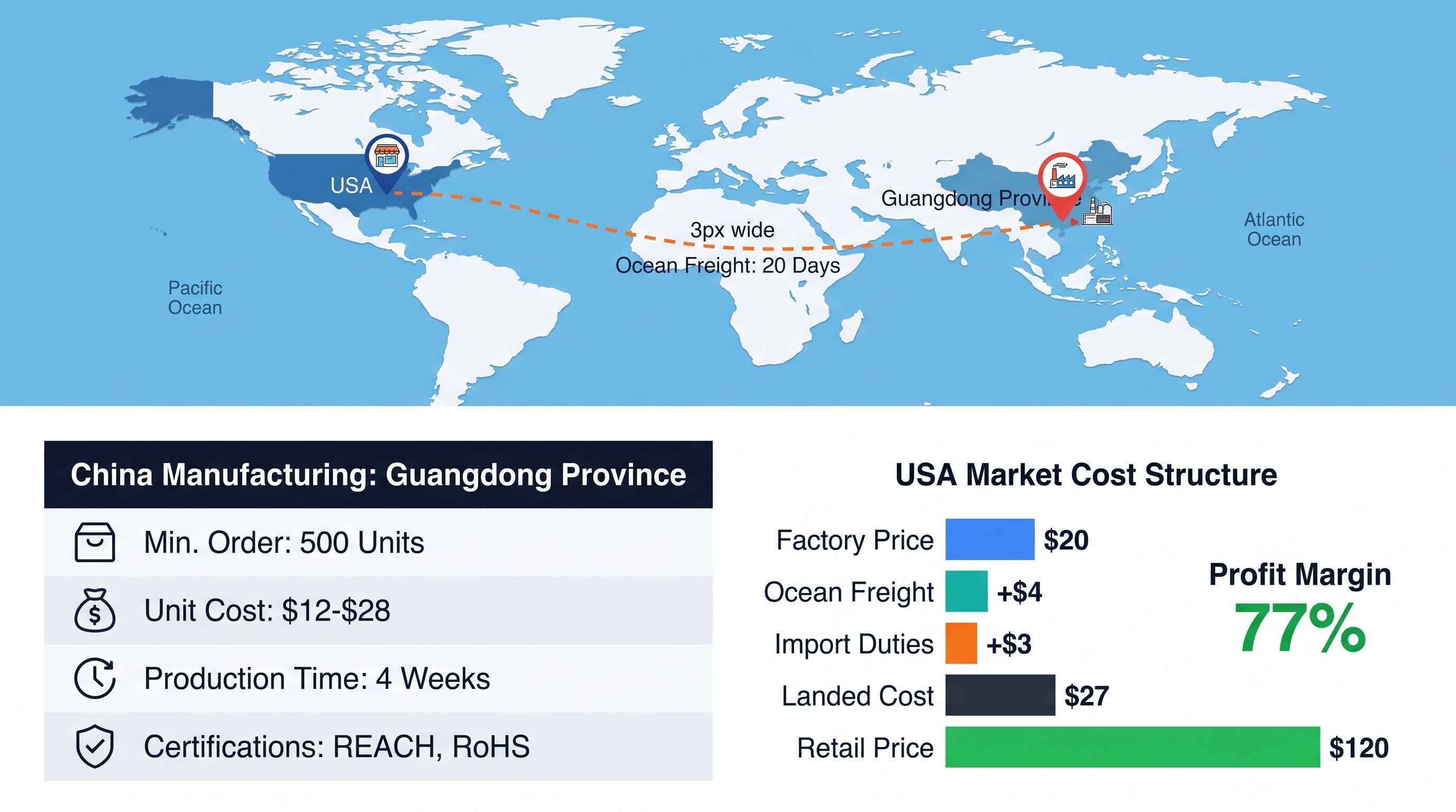 Durable Carry-On Luggage: Wheel Solutions 2026 Market Analysis