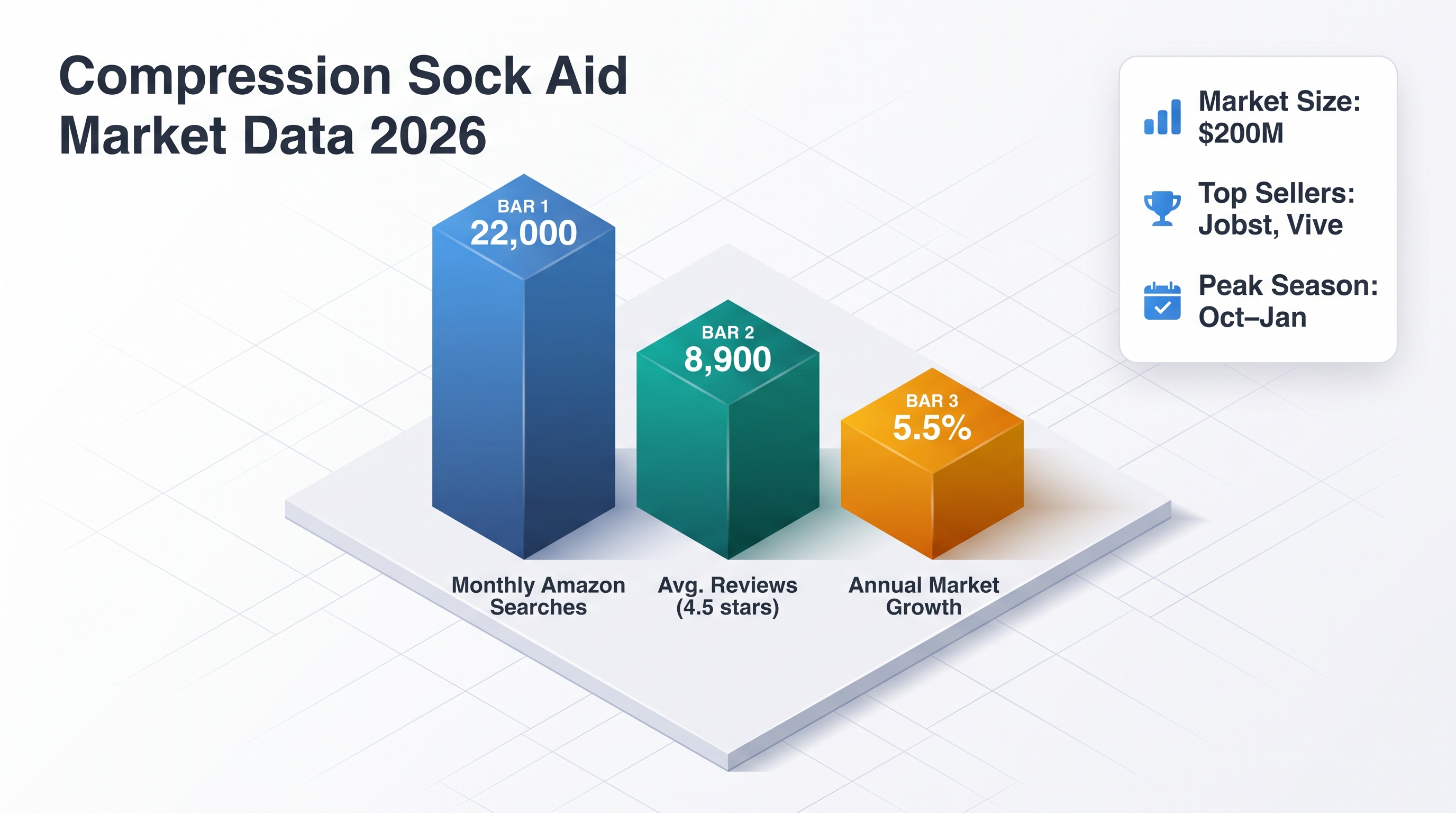Orthopedic Health: Assisted Compression Wear 2026
