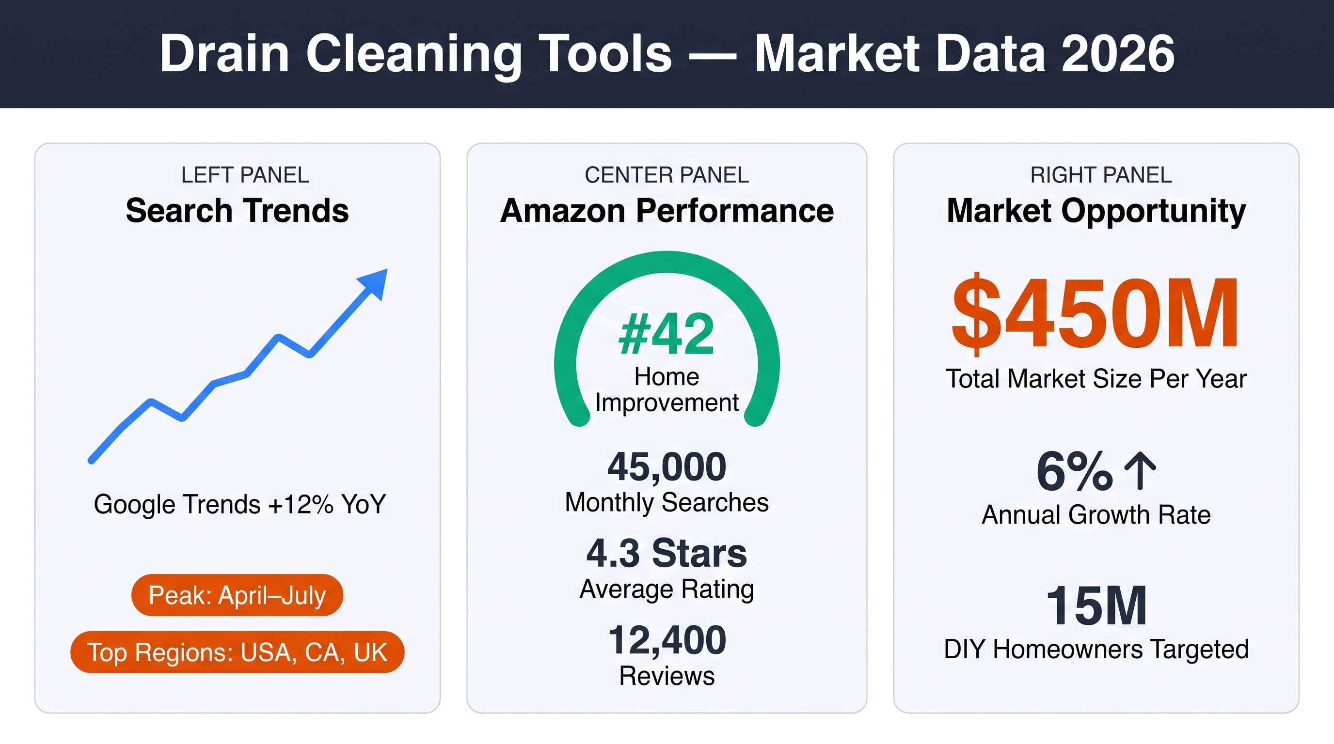 Home Maintenance: Professional-Grade Drainage Tools 2026