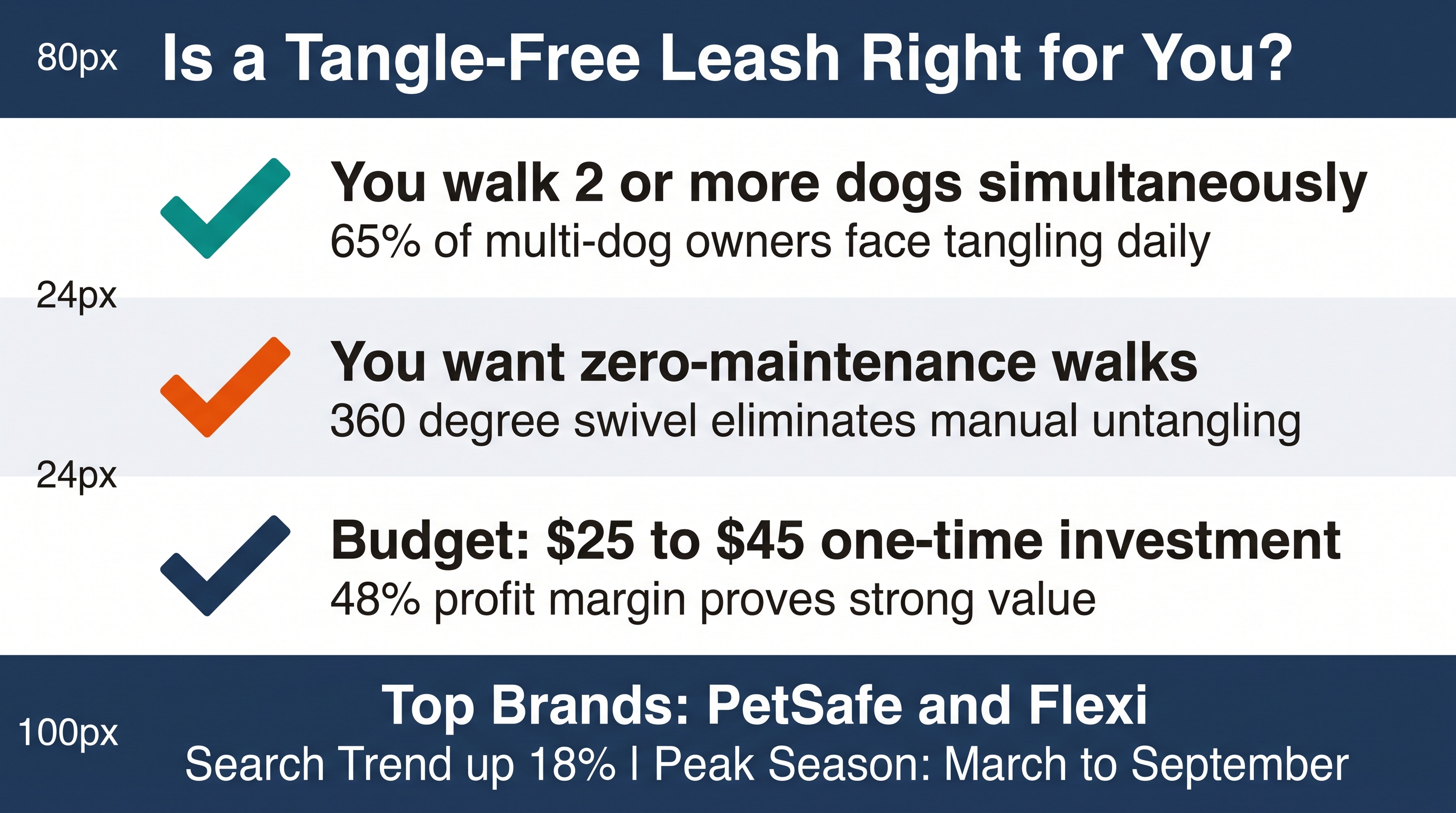 Pet Supplies: Tangle-Free Dog Leash Systems 2026