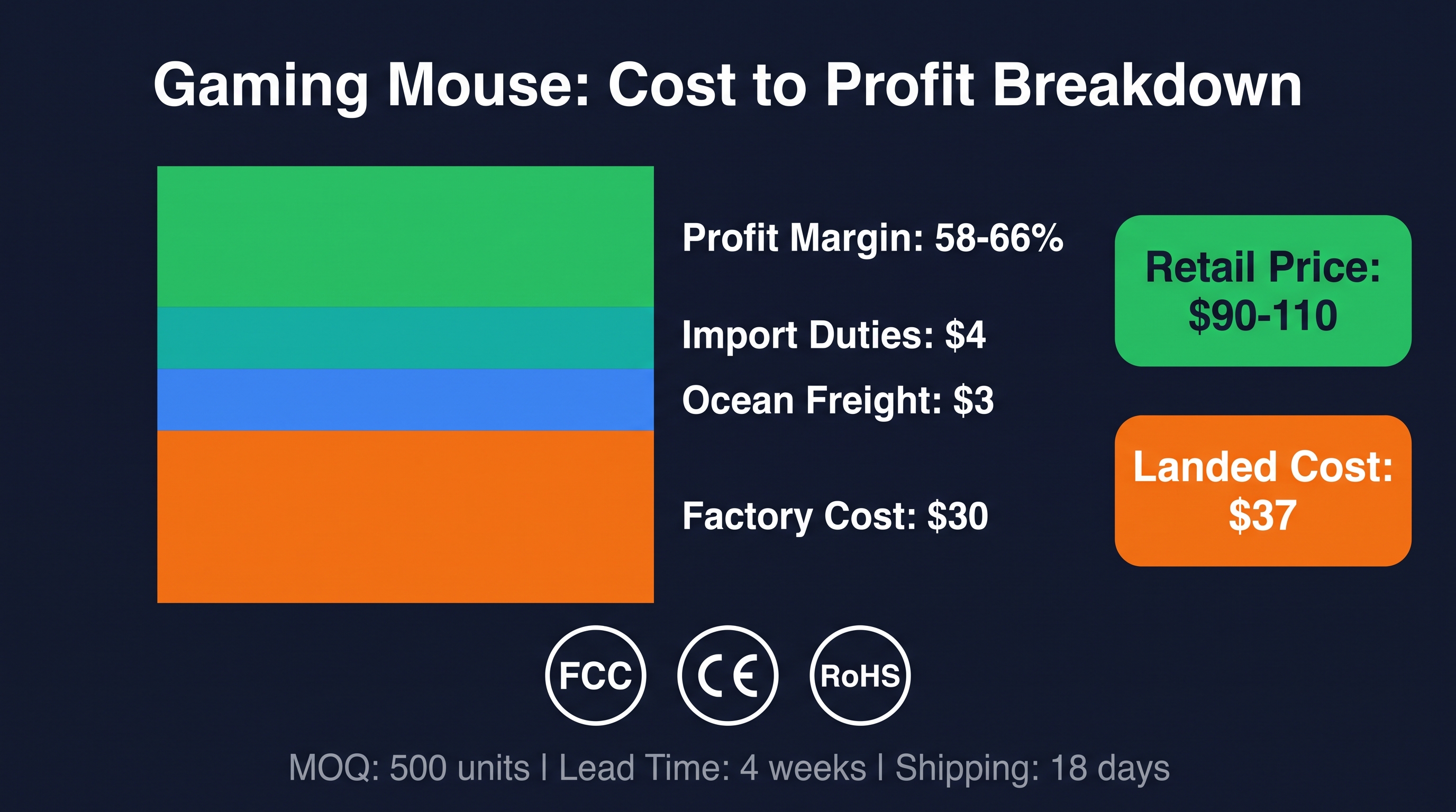 Gaming Hardware: Lightweight Ergonomic Mouse 2026 Analysis