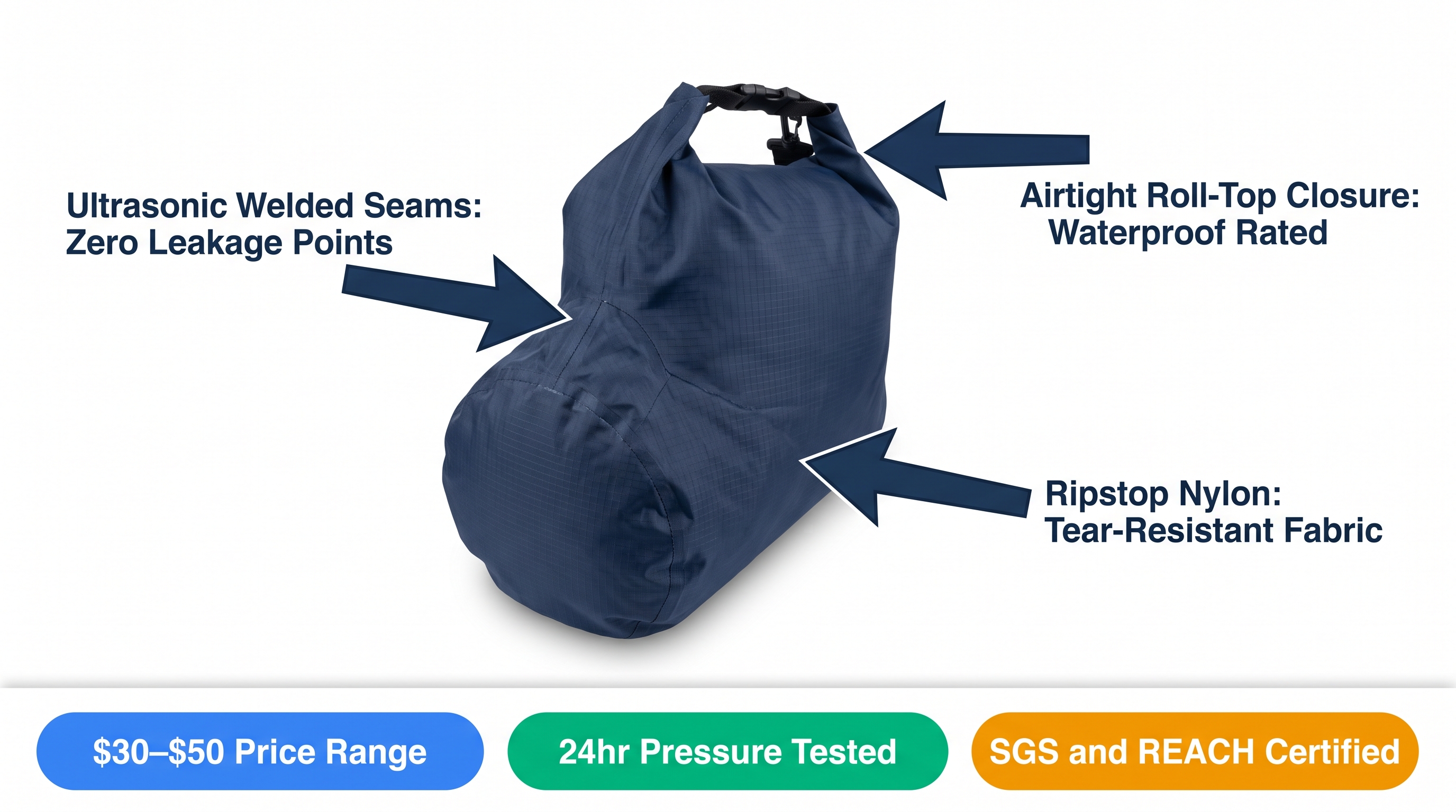 Travel Gear: Leak-Proof Toiletry Solutions 2026 Analysis