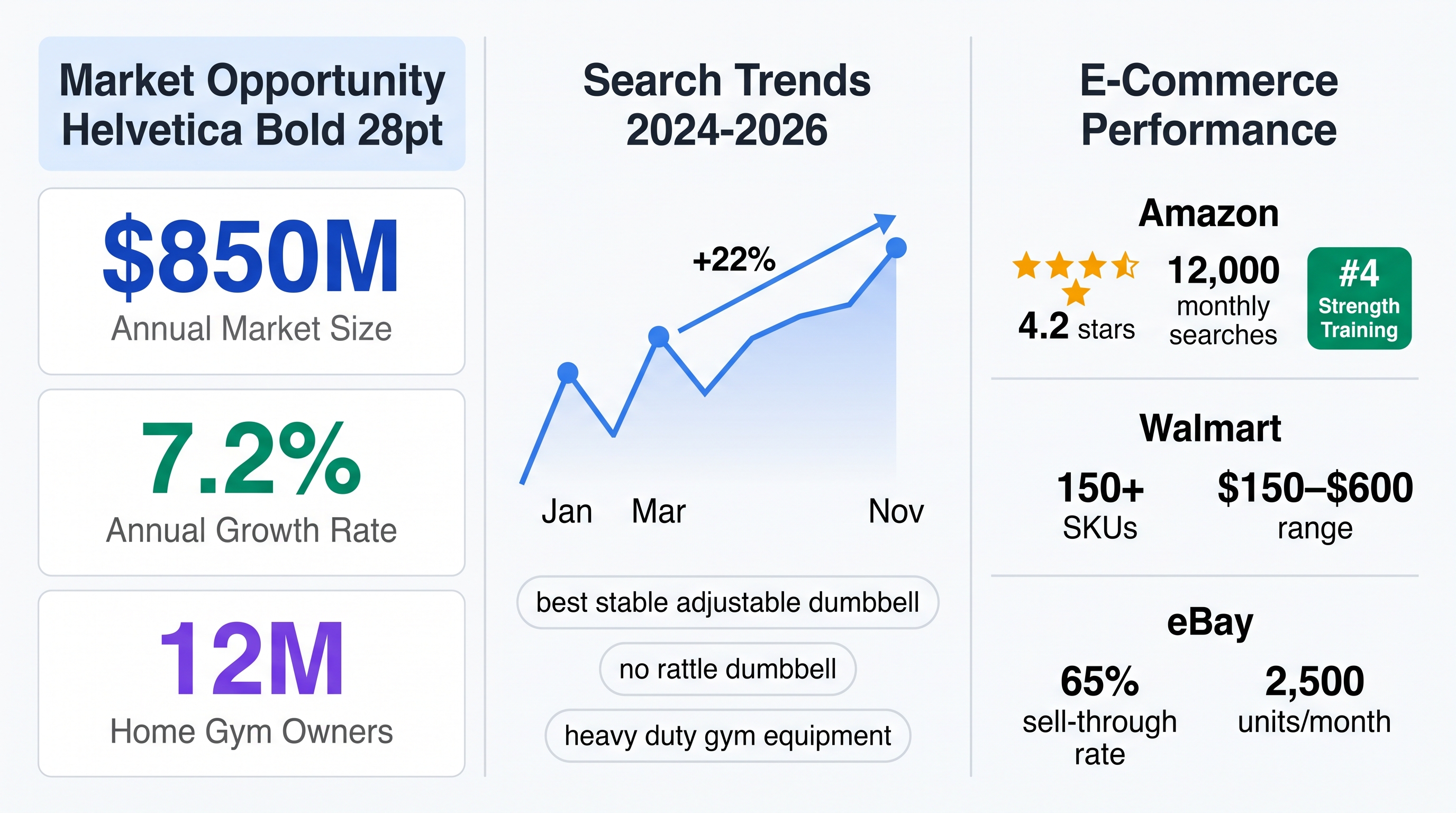 Adjustable Dumbbells: Ending Rattling Instability 2026