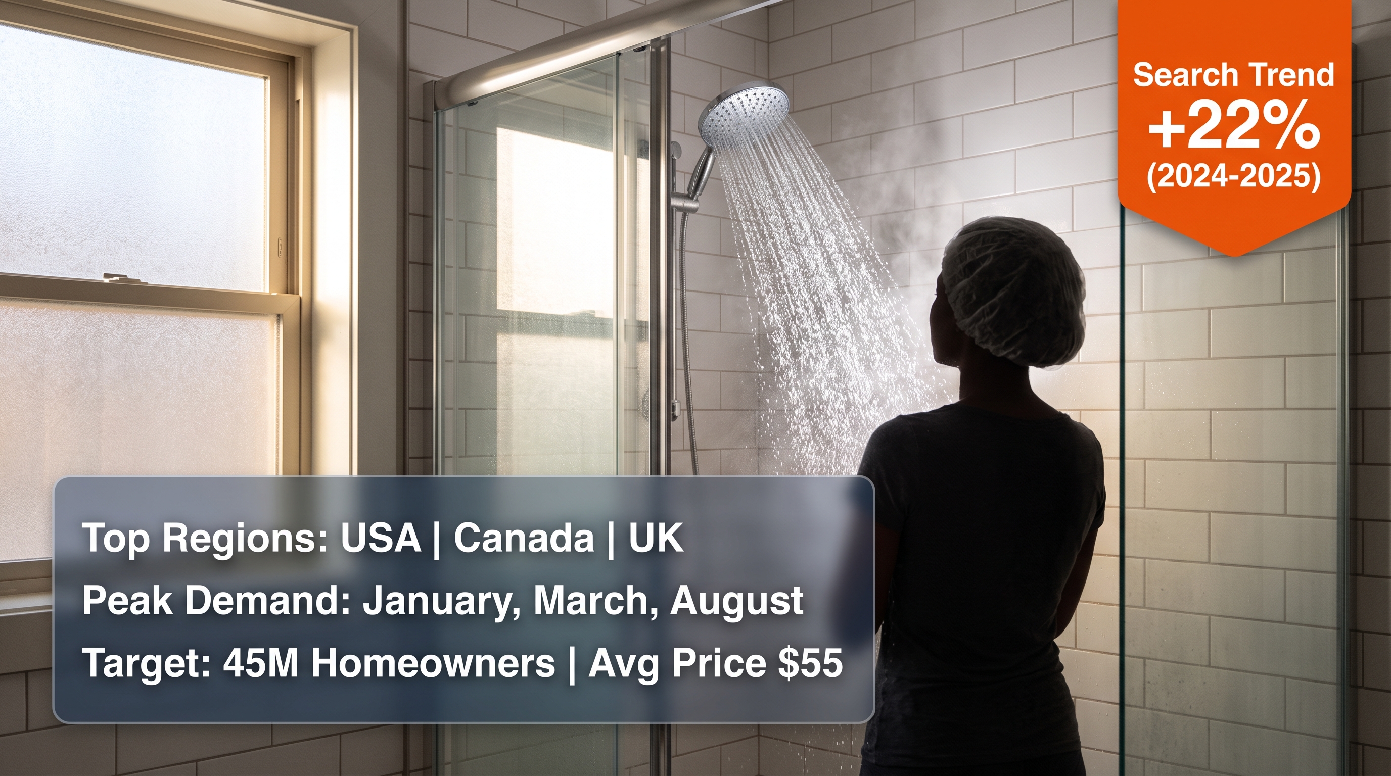 Shower Head Market: High-Pressure Flow Solutions 2026